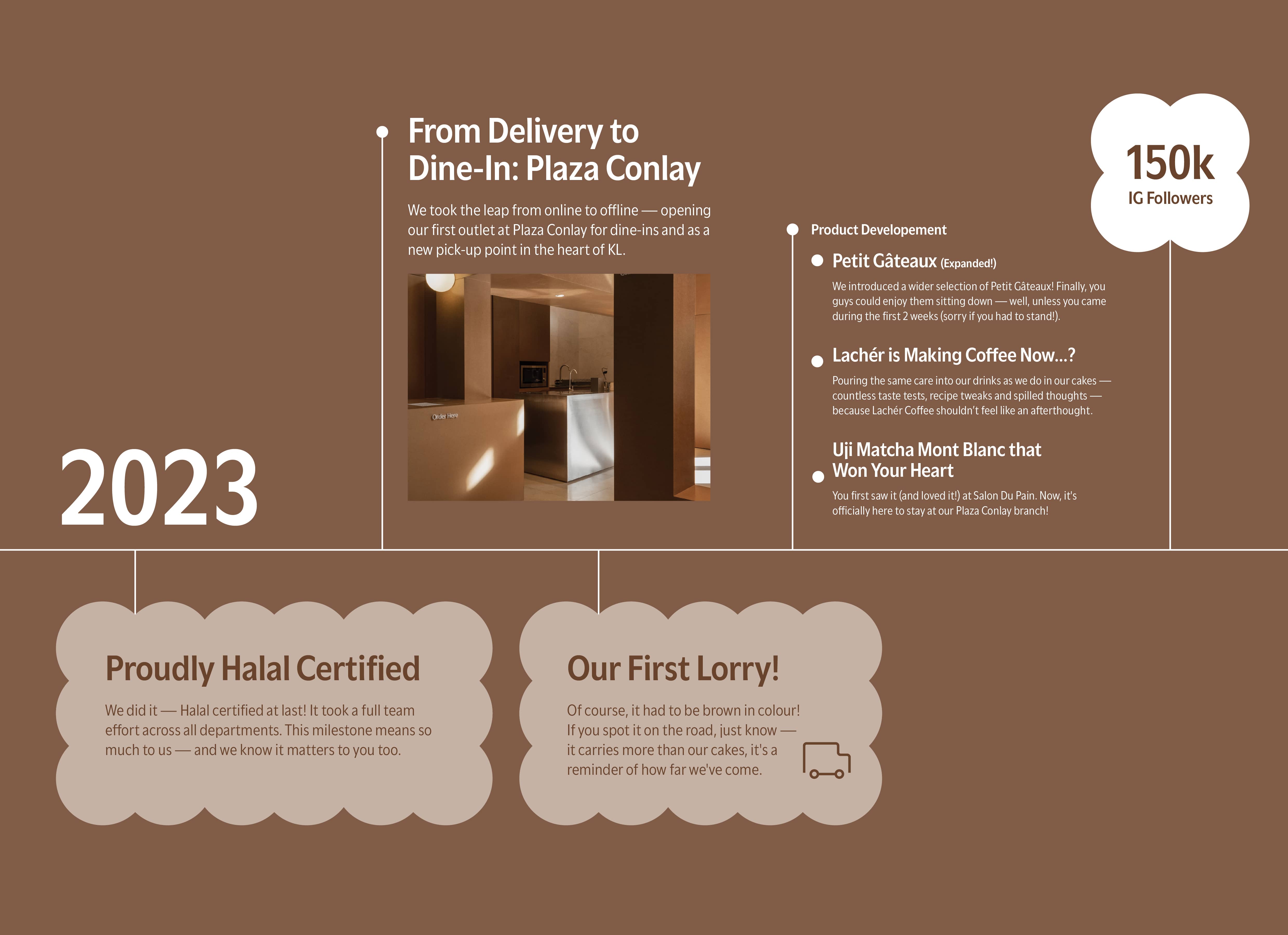 Slideshow Image 6